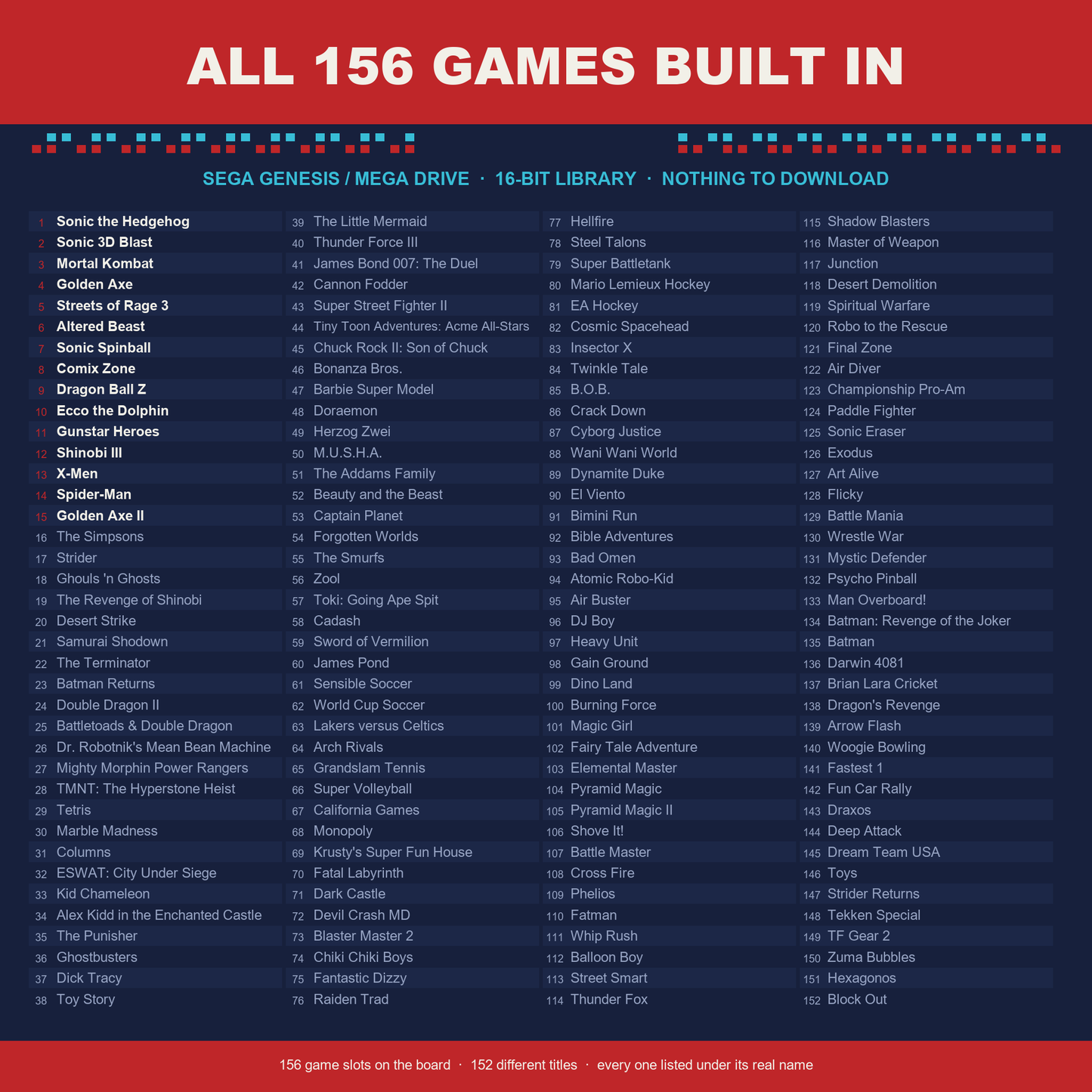 All 156 games included — full Sega Genesis list